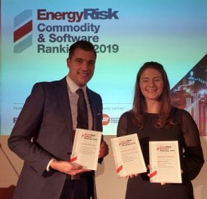 lacima energy risk 1 auto level
