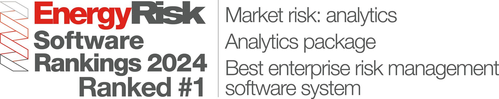 Lacima Energy Risk Award Logo - First in Market risk analytics, Analytics package, Best enterprise risk management software