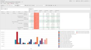A screenshot of a Parametric VaR report and chart as an example of market risk calculation in Lacima Analytics.