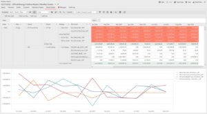 Industry-leading Valuation demonstrated with a screenshot of an Earnings-at-Risk Distribution report and chart in Lacima Analytics.