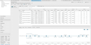 LNG Shipping Optimiser – Faster performance for complex portfolio decisions 2 Optimised LNG voyage schedule and chart produced by the Lacima Analytics LNG Shipping Optimiser, showing vessel routing, delivery timing and value-driven cargo nominations.